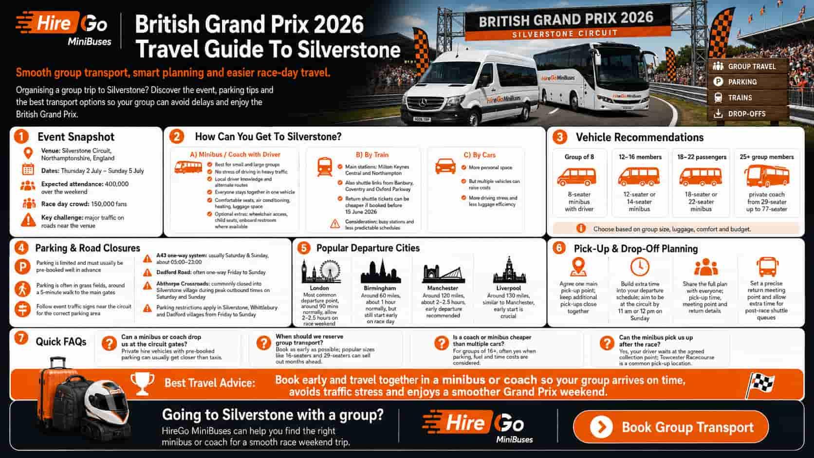 British Grand Prix 2026: Travel Guide To Silverstone