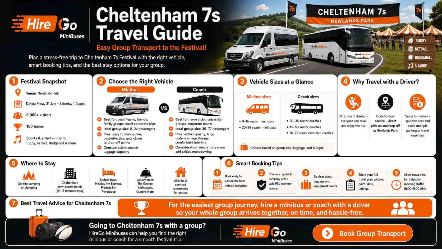 Cheltenham 7s Travel Guide: Easy Group Transport